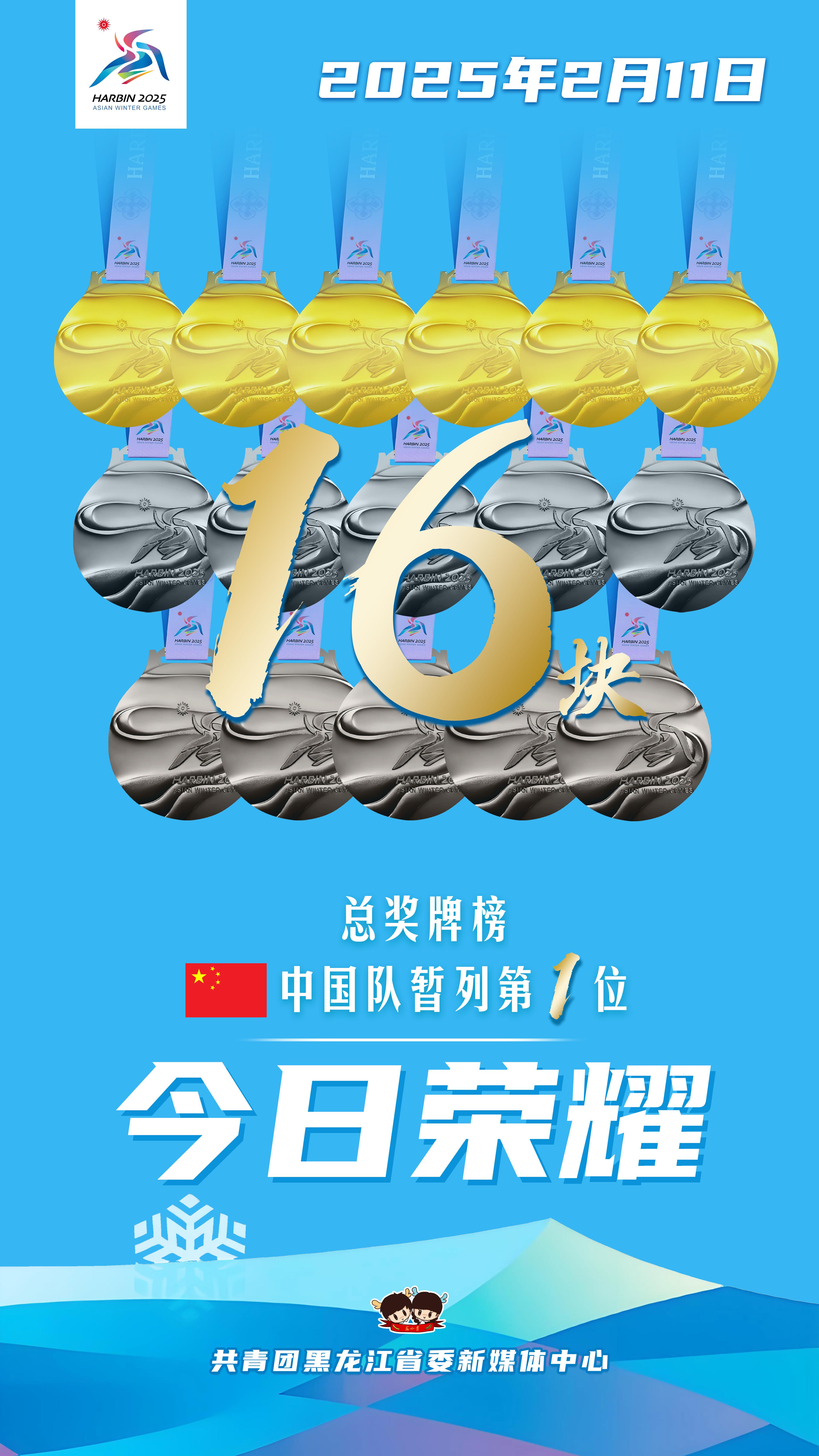 运动员斩获金牌令人振奋，奋起直追