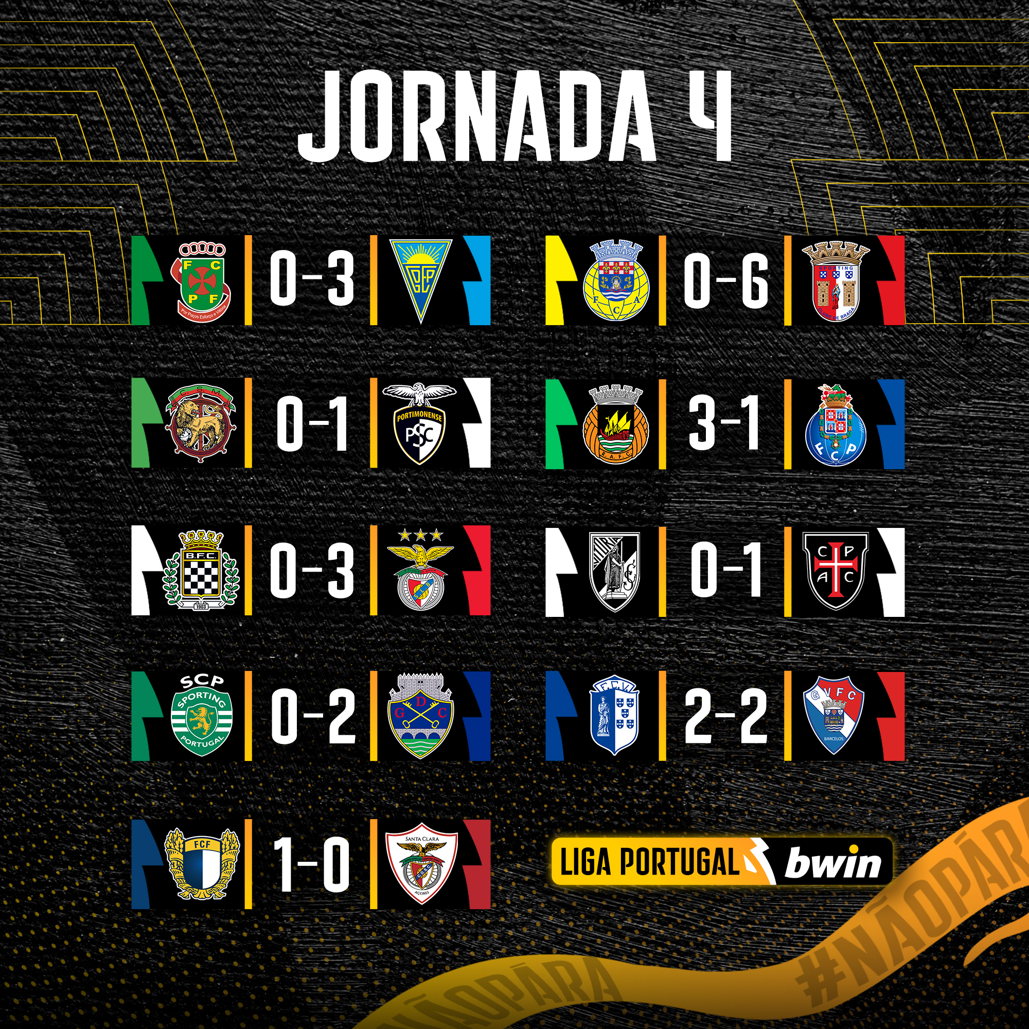 关于里尔加强防线，力保积分榜前列的信息