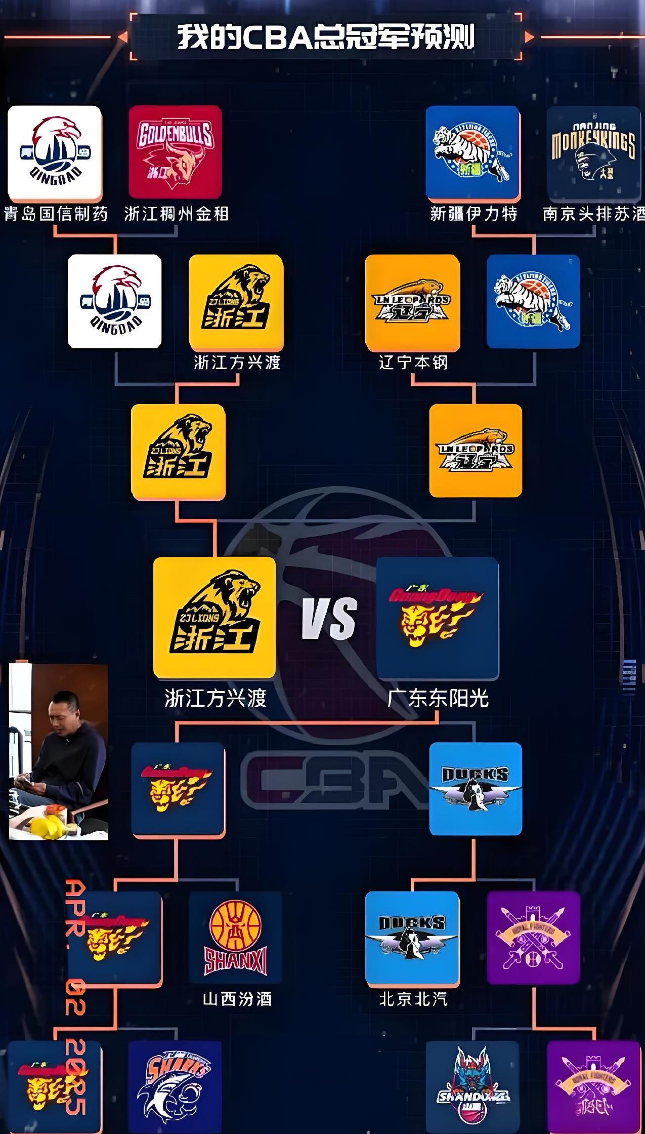 关于精彩比拼:球队实力对决无悬念的信息 关于精彩比拼:球队实力对决无悬念的信息